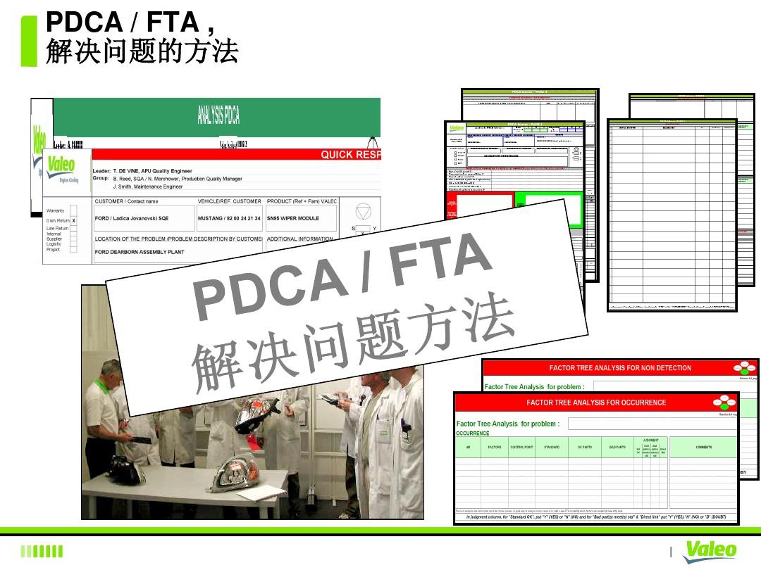 PDCA-FTA Training  CH