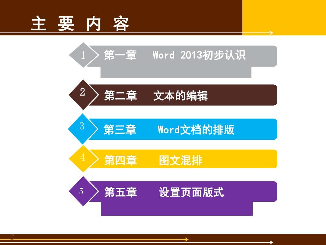 最新word2013基础教程