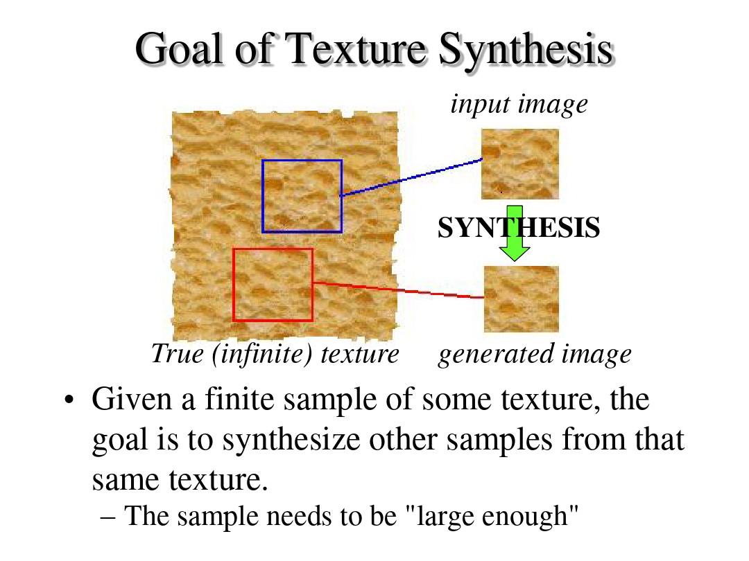 Texture Synthesis by Non-parametric Sampling：通过非参数化采样的纹理合成