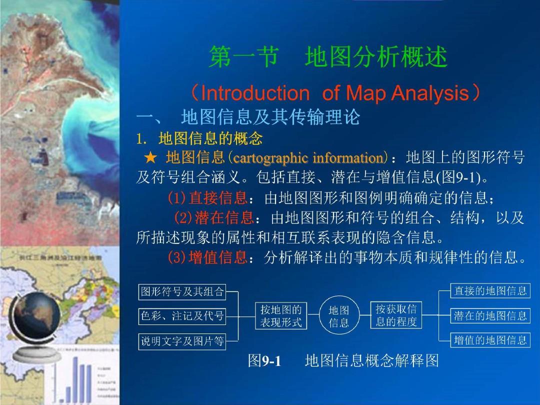 地图学课件第九章地图分析与应用