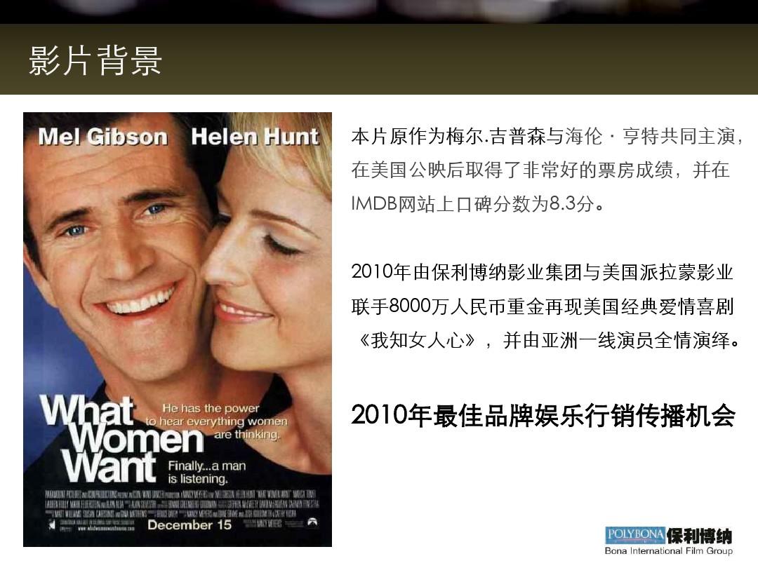 电影《我知女人心》植入广告方案