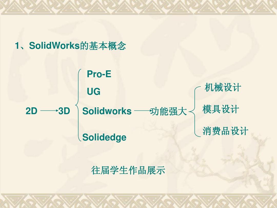 SolidWorks_2007中文版基础教程