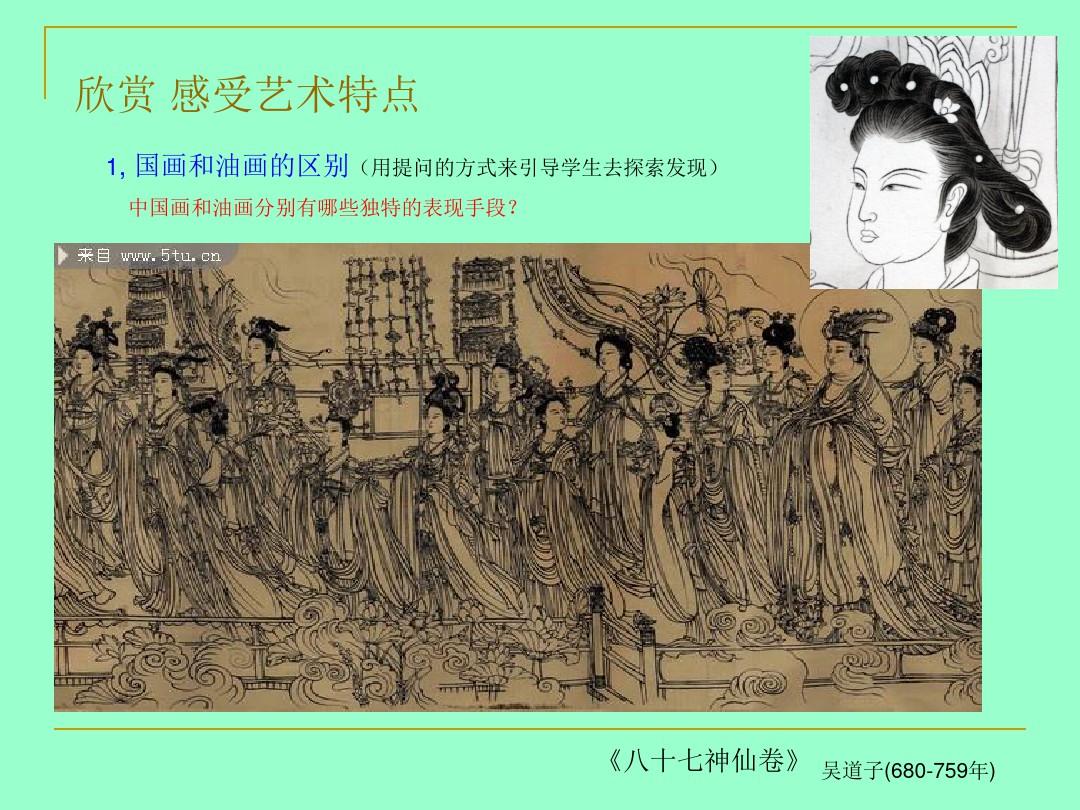 冀美版七年级下册美术课件 1.中国画和油画 (共15张PPT)