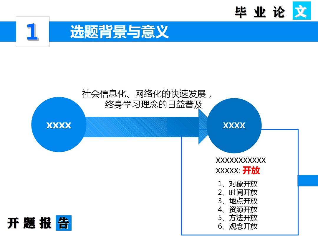 广州大学毕业论文开题报告模板-经典大气