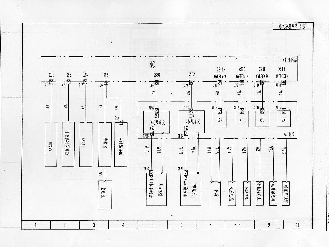 CAK16s系列 数控车床电路图册