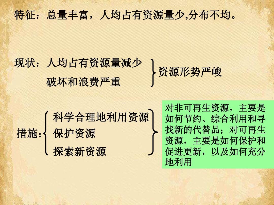 高考专题：中国的自然资源ppt 人教版
