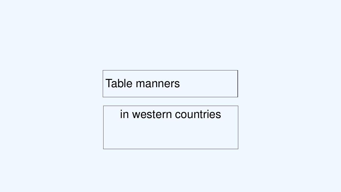 西方餐桌礼仪 英语 PPT