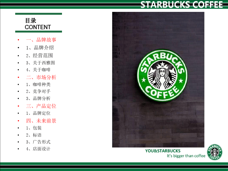 Starbucks星巴克品牌分析与研究.pptx