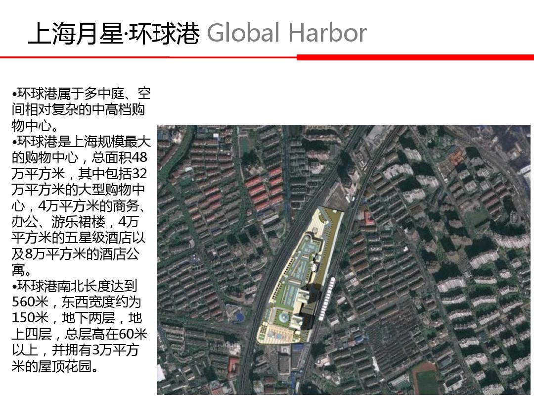 上海月星环球港Global Harbor