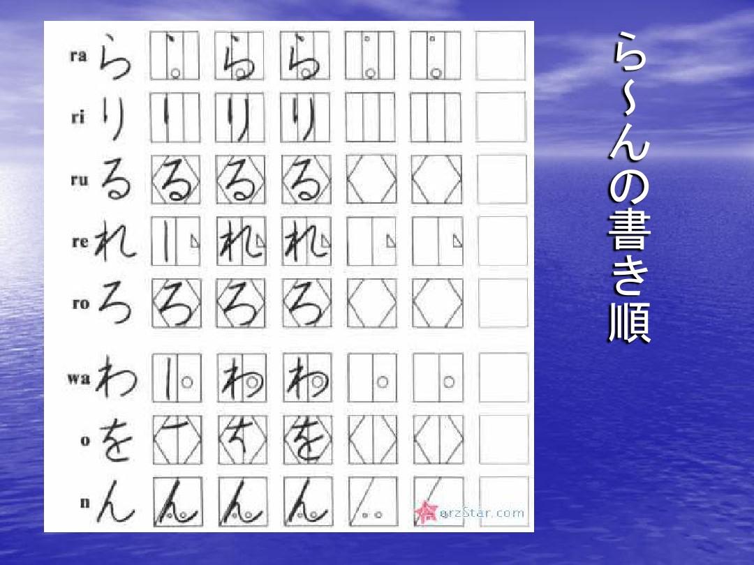 日本语五十音の书き顺と字源