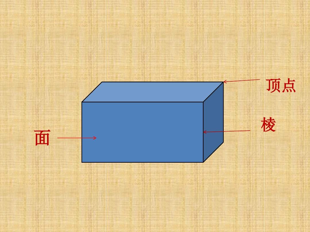 长方体和正方体的认识