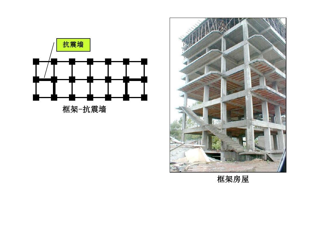 多层和高层钢筋混凝土结构房屋