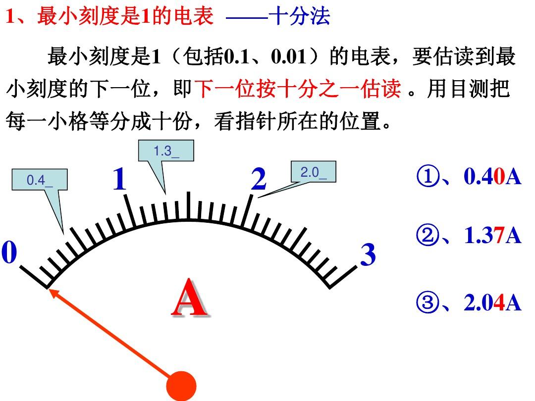 电压表和电流表的读数方法
