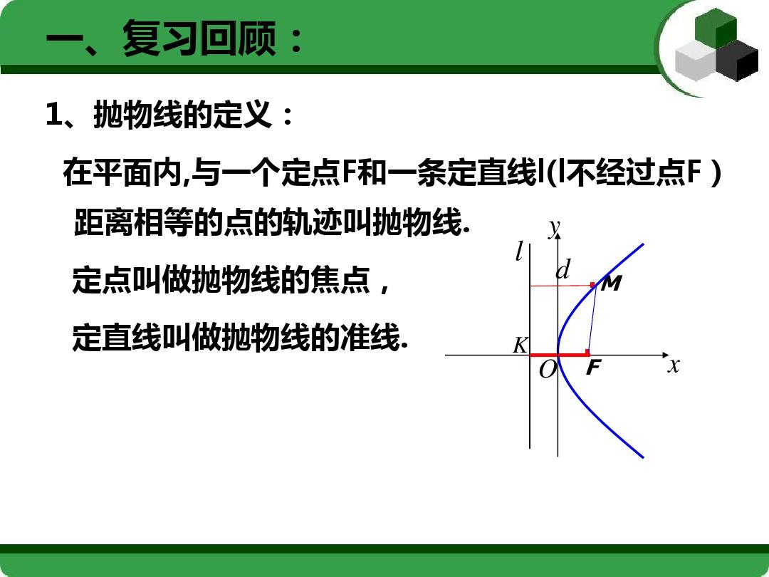 高中数学课件：选修2-1 2.4.2 圆锥曲线与方程 (共21张PPT)_1
