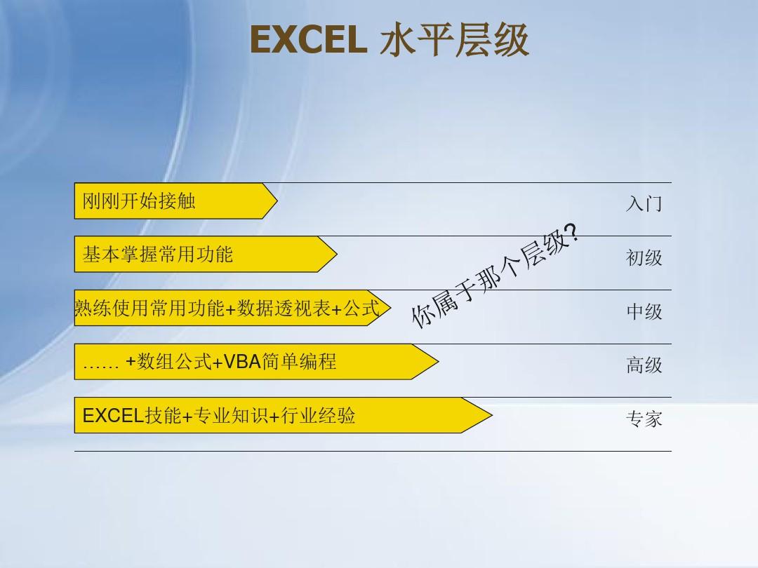 Excel_从入门到精通