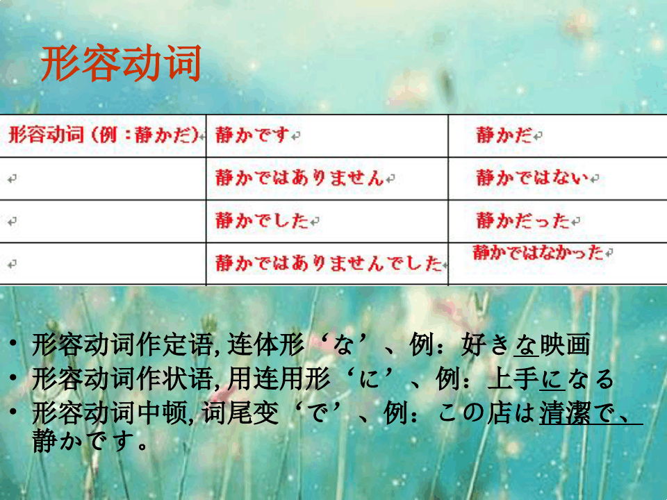 日语敬体简体对照表