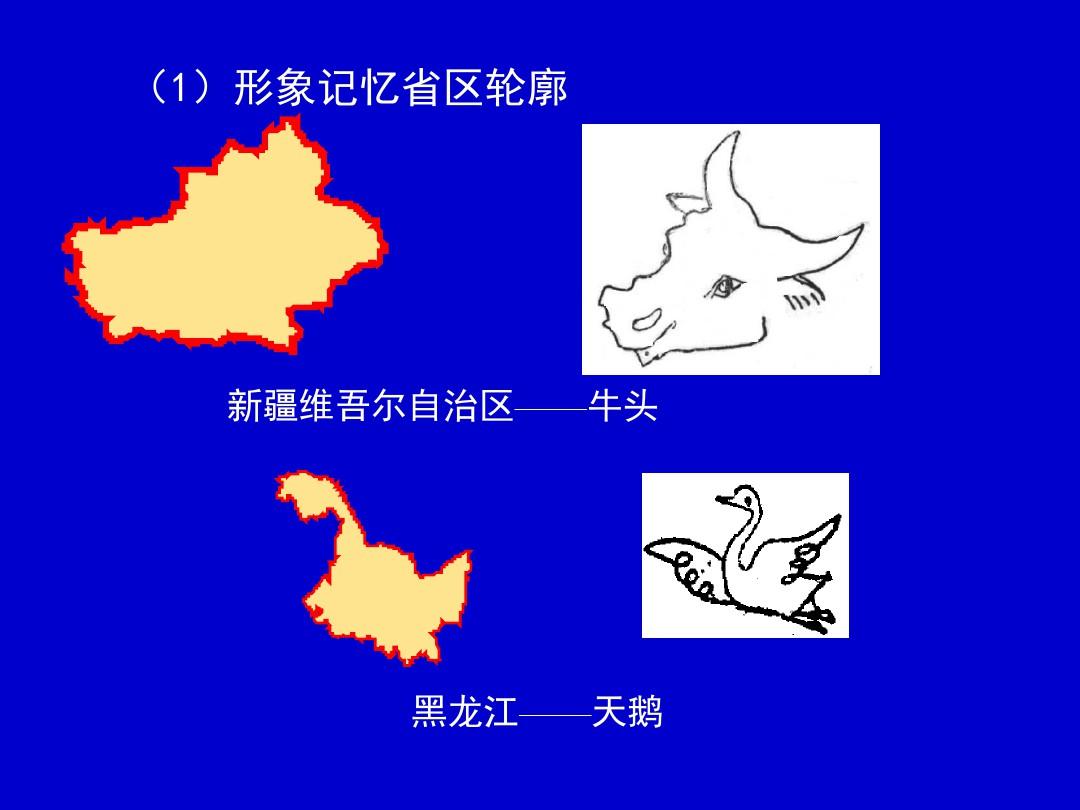 中国行政区划分