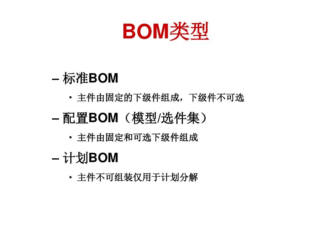 20071023ERP配置BOM的概念