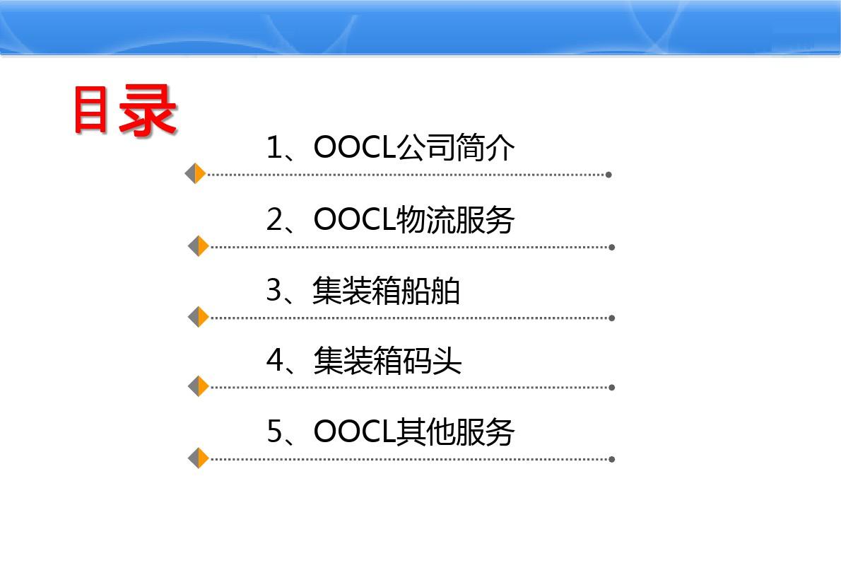 东方海外 OOCL船公司介绍教材