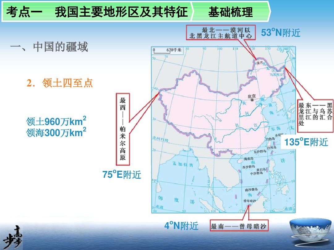版《步步高》配套课件：中国自然地理