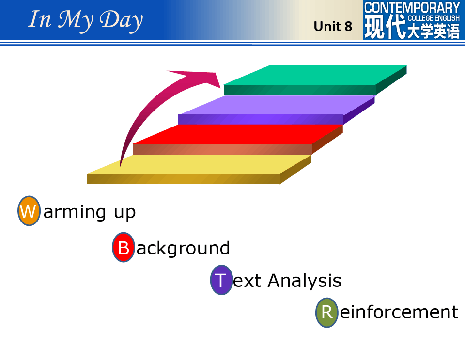 Unit8InMyDay现代大学英语