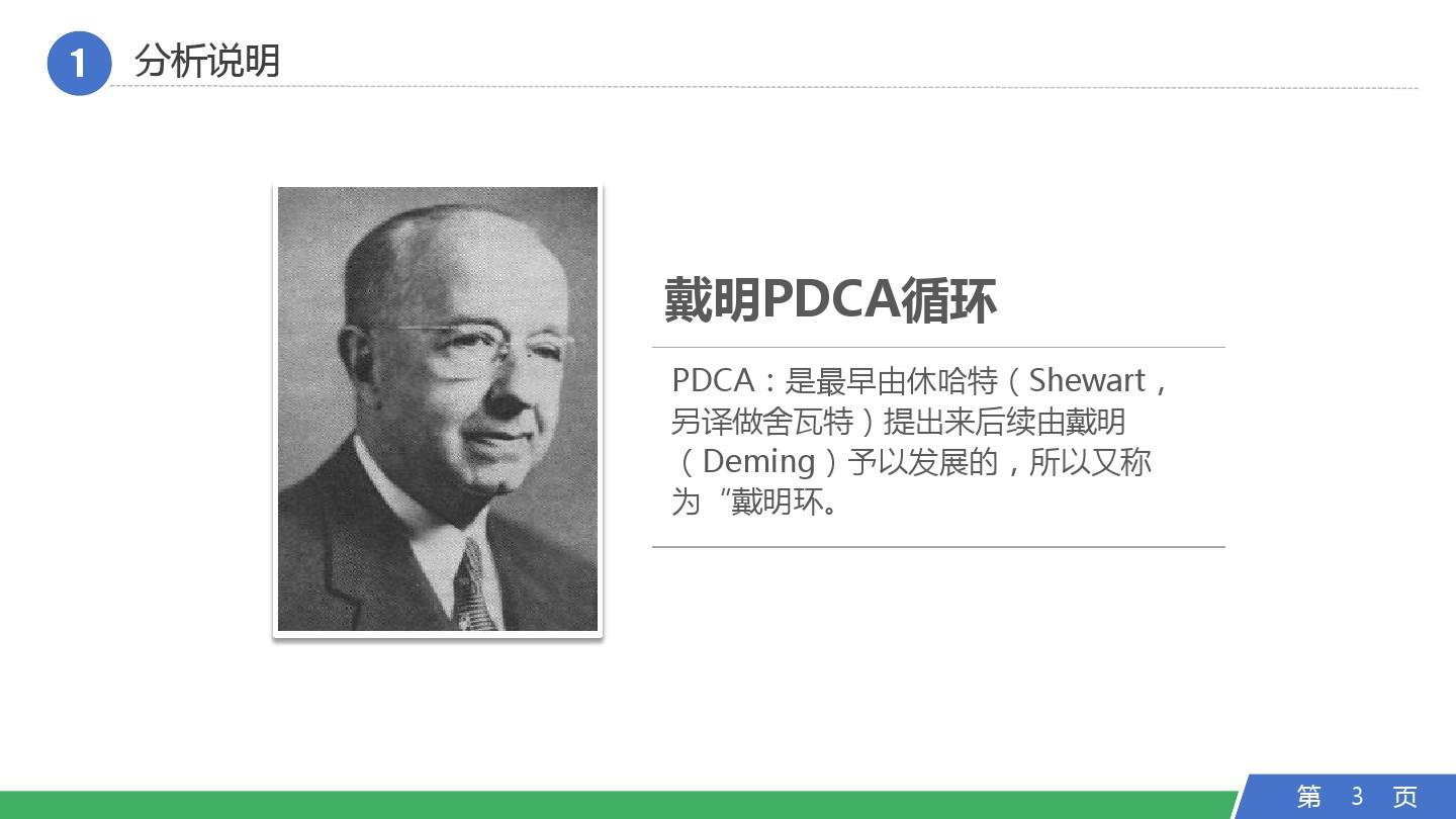 【内容完整】PDCA循环工作方法培训PPT课件