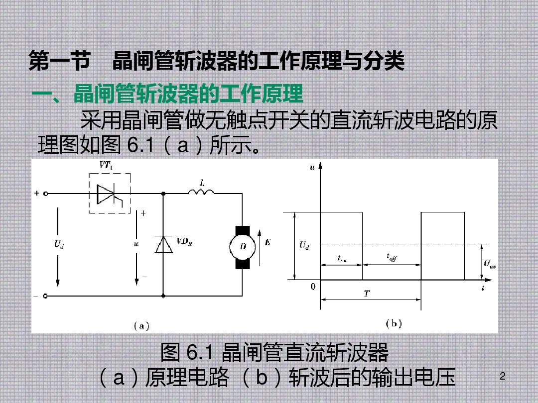 电力电子技术第6章 晶闸管斩波电路及交流调压电路