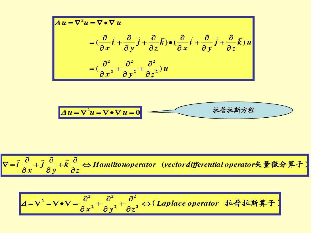 拉普拉斯方程的格林函数法-4(定稿)