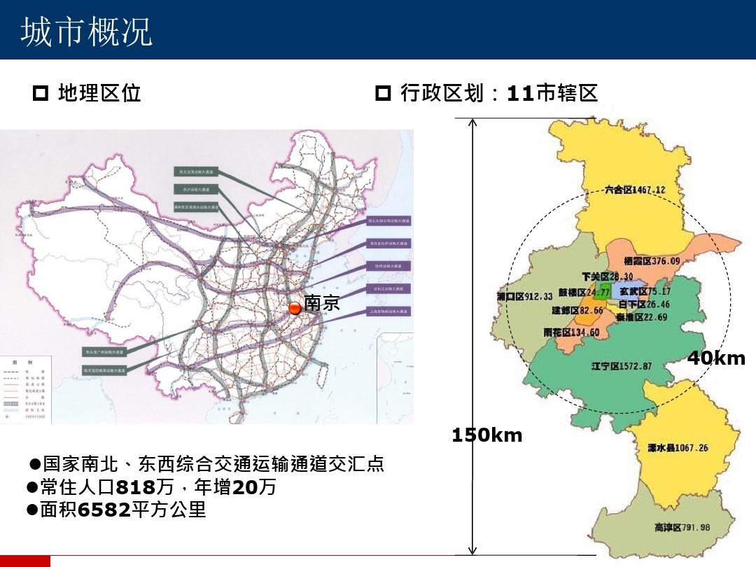 南京市轨道交通规划及发展前景