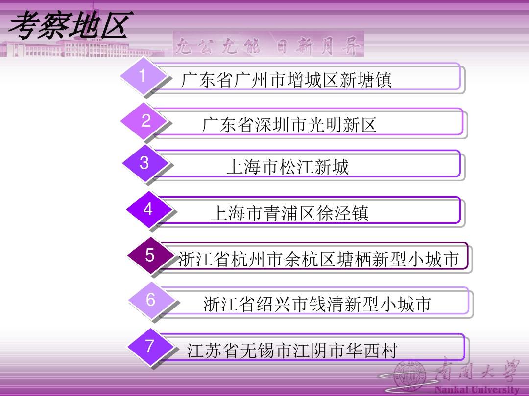 南开大学专用ppt模板(紫色版)
