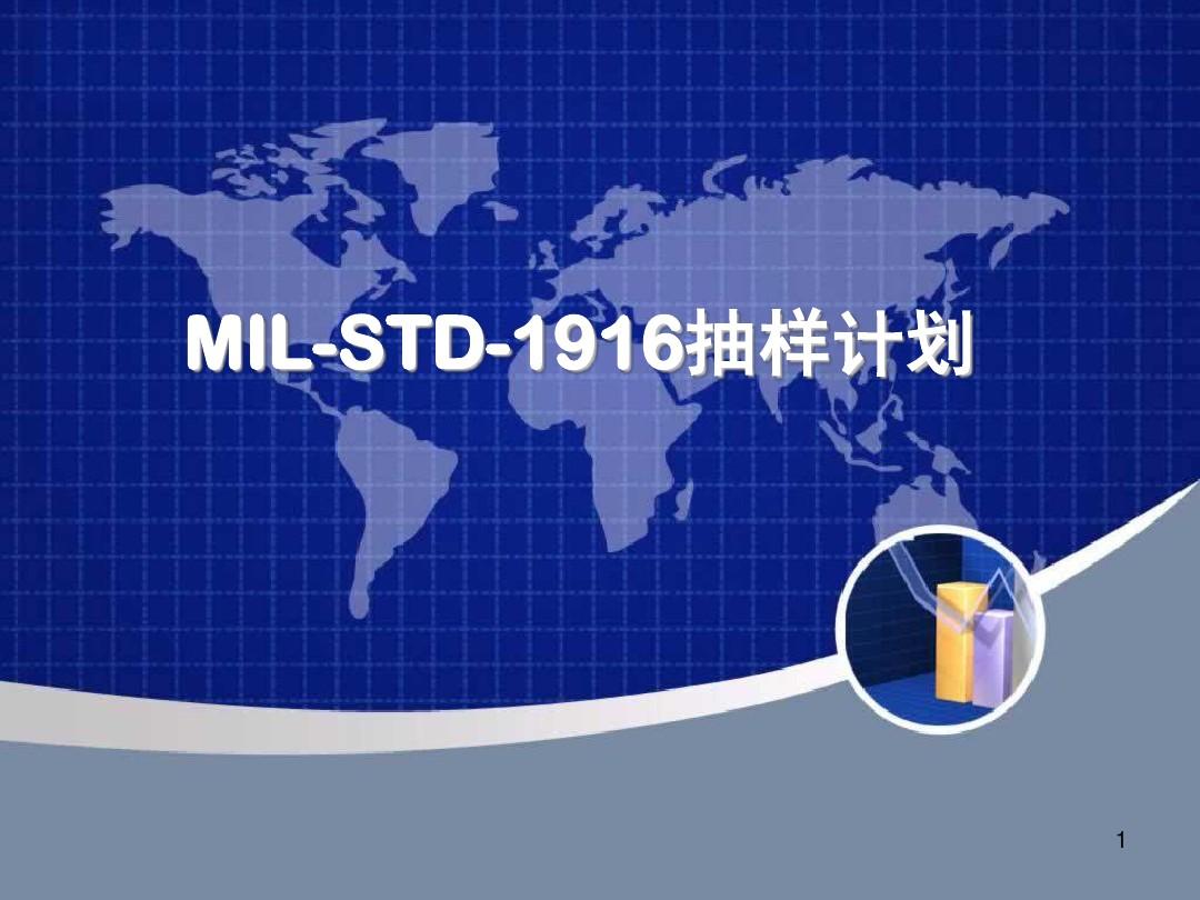 MIL-STD-1916抽样计划