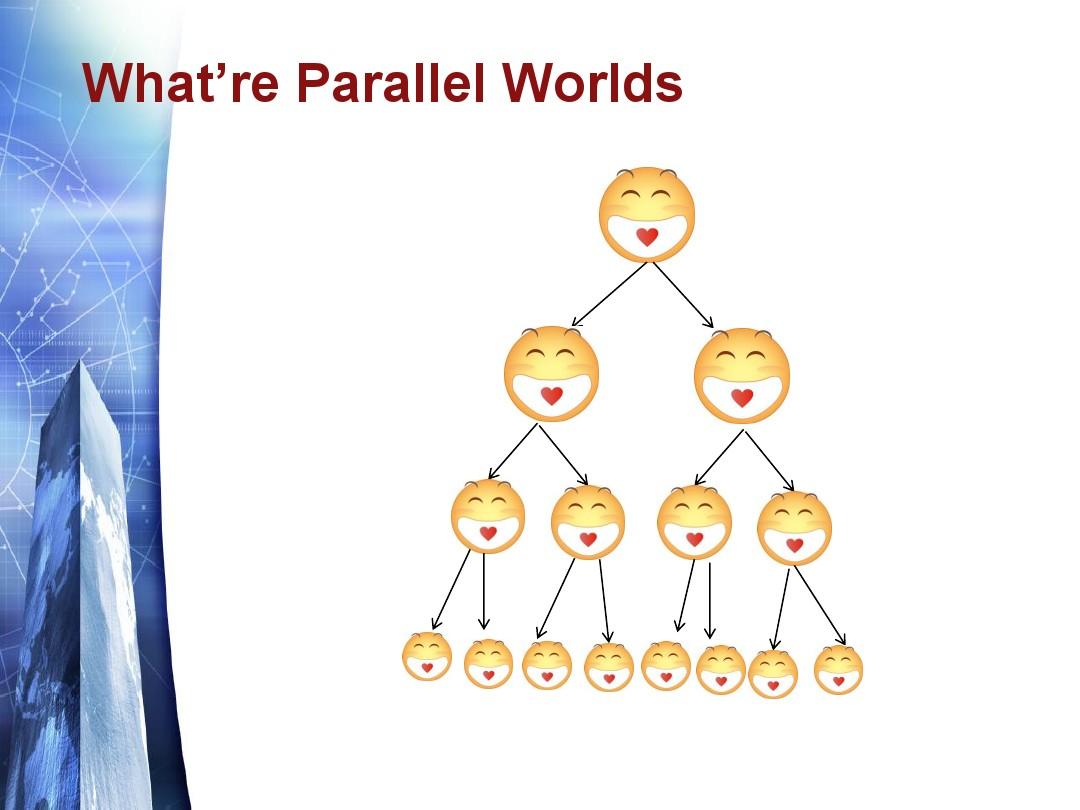 Parallel Worlds(平行世界)