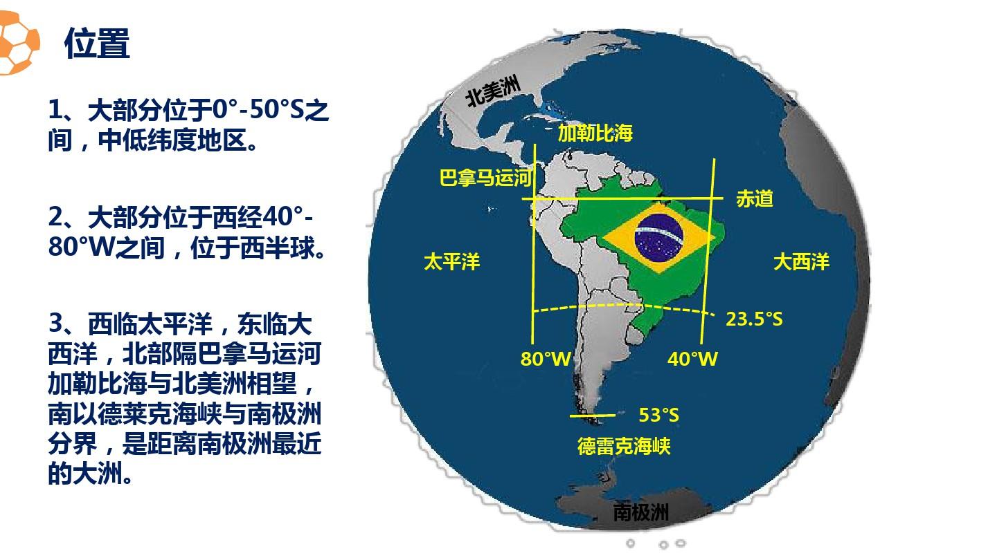 高考年区域地理一轮复习：南美洲与巴西(共36张ppt)