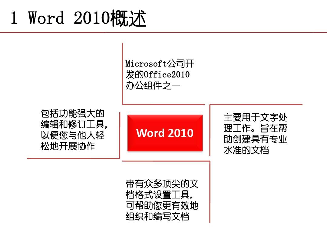 文字处理软件Word_2010