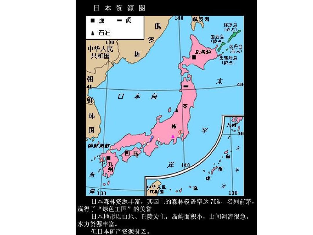 日本列岛的形成和日本人的起源