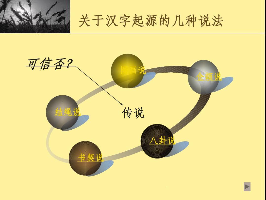 3汉字的起源和形体演变