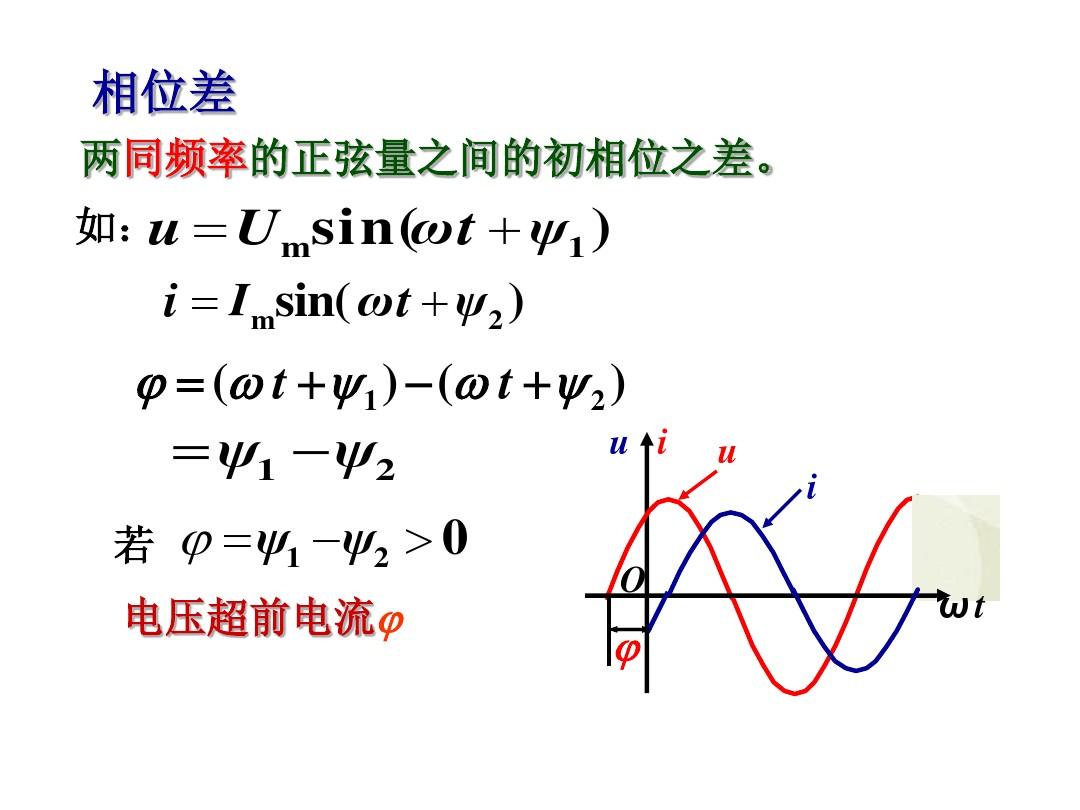 3.3 正弦交流电的相量表示法