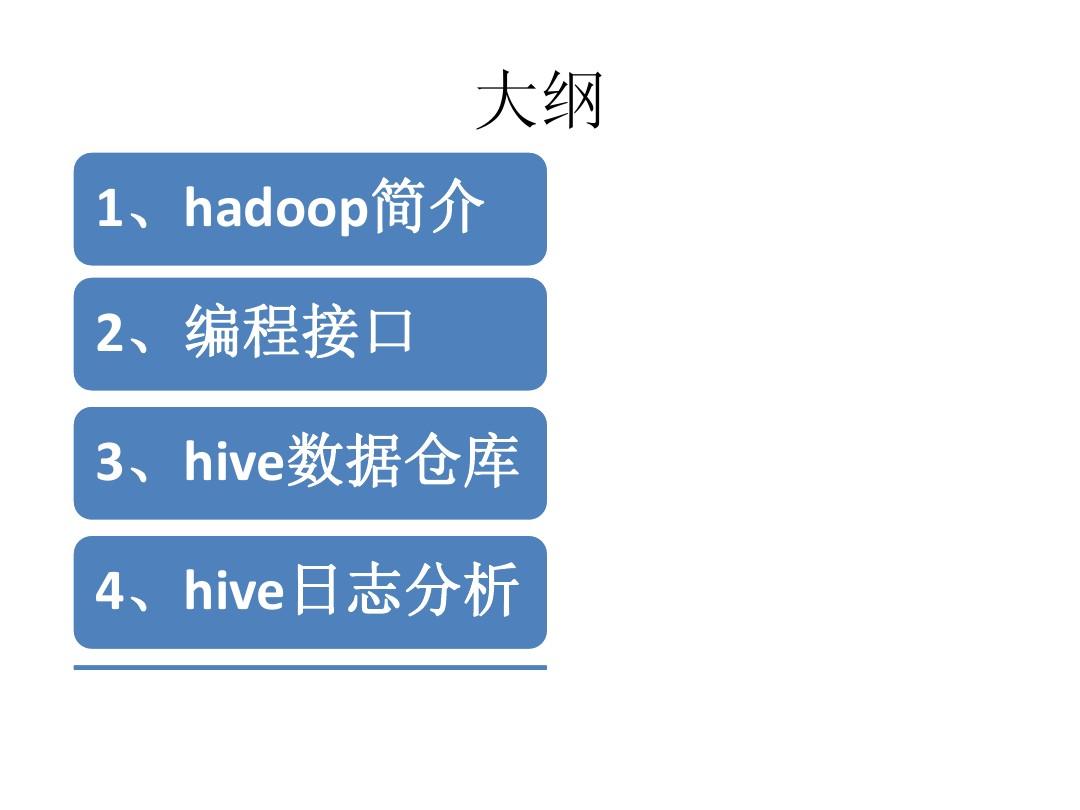 hadoop在大数据分析应用-马健馨