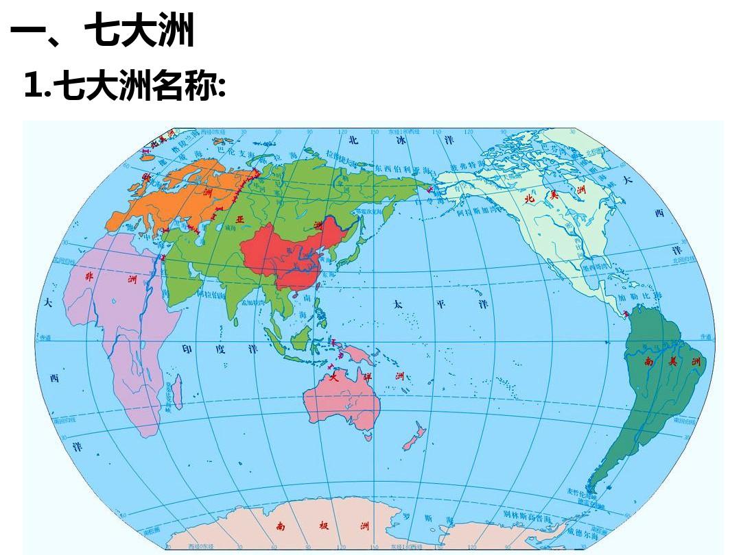 世界的陆地和海洋(高二区域地理课件).ppt
