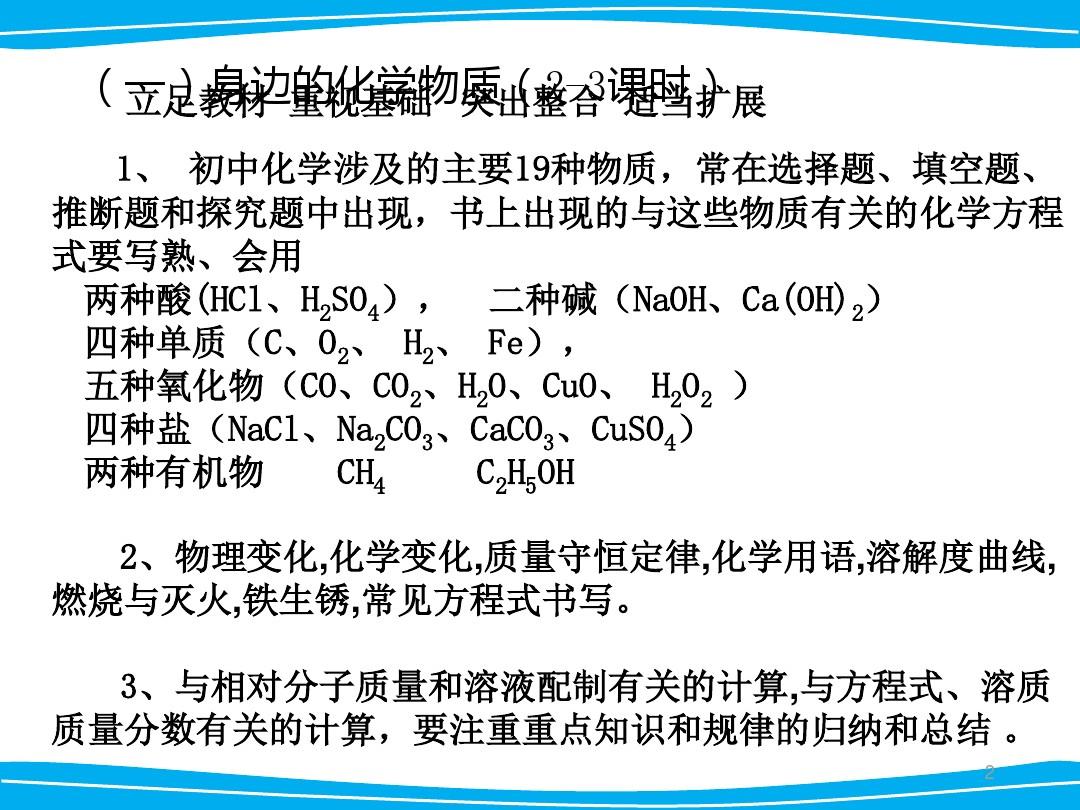 2014年初中化学中考总复习56页