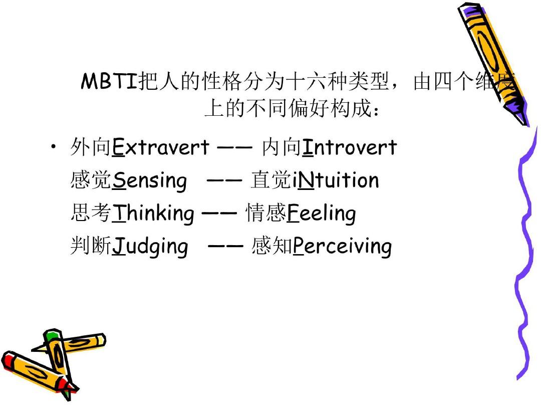 MBTI职业性格测试教学文案