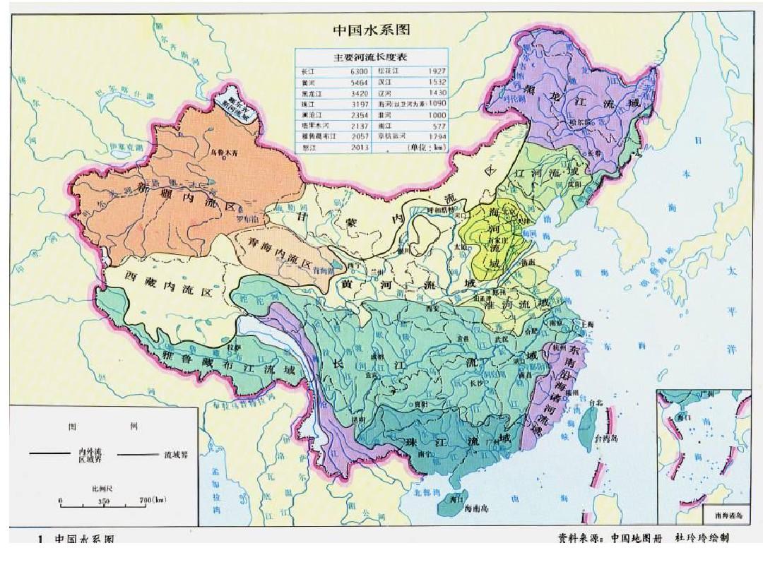 黄河、长江流域的综合开发