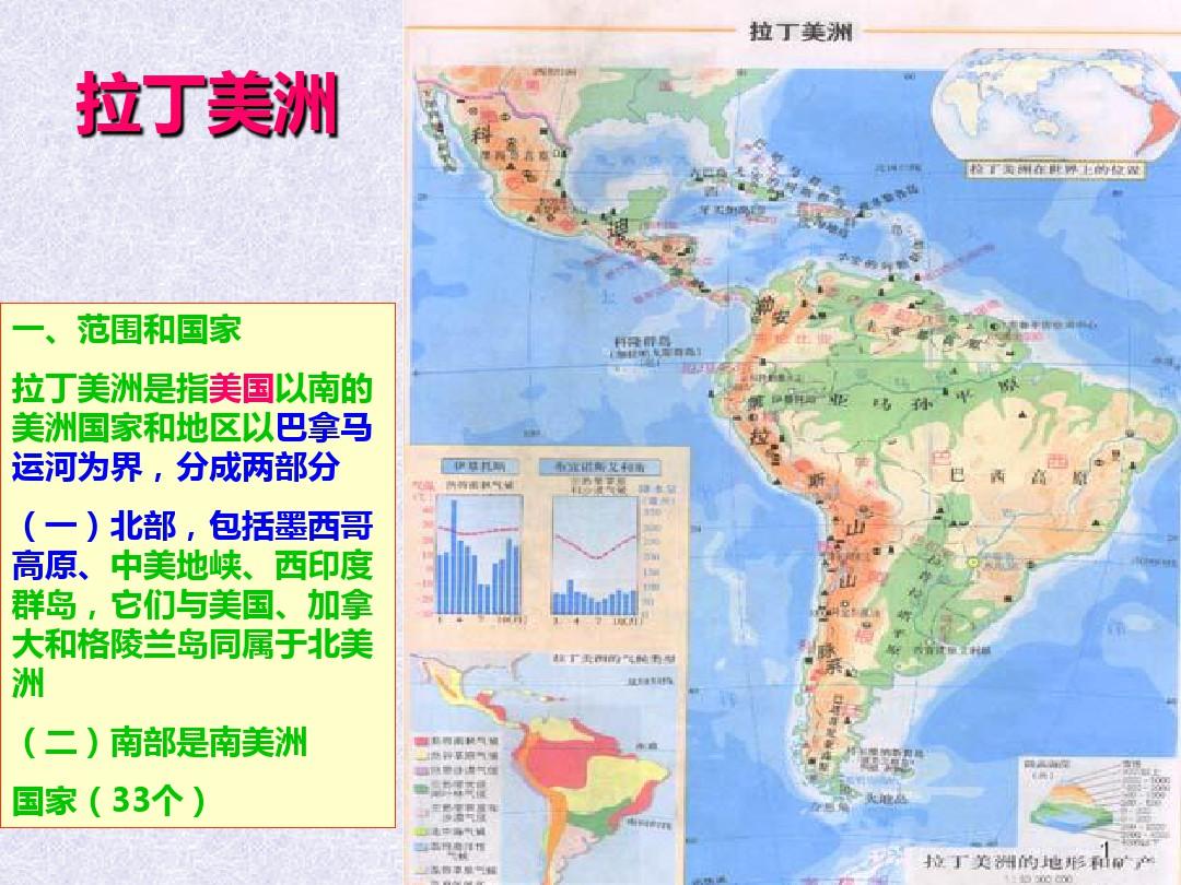 世界地理  拉丁美洲与巴西PPT课件