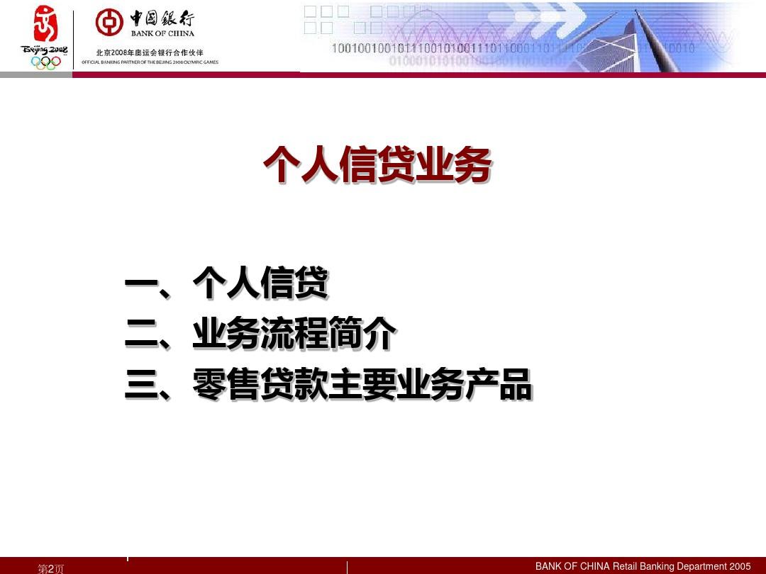 中国银行个人贷款业务介绍 PPT课件