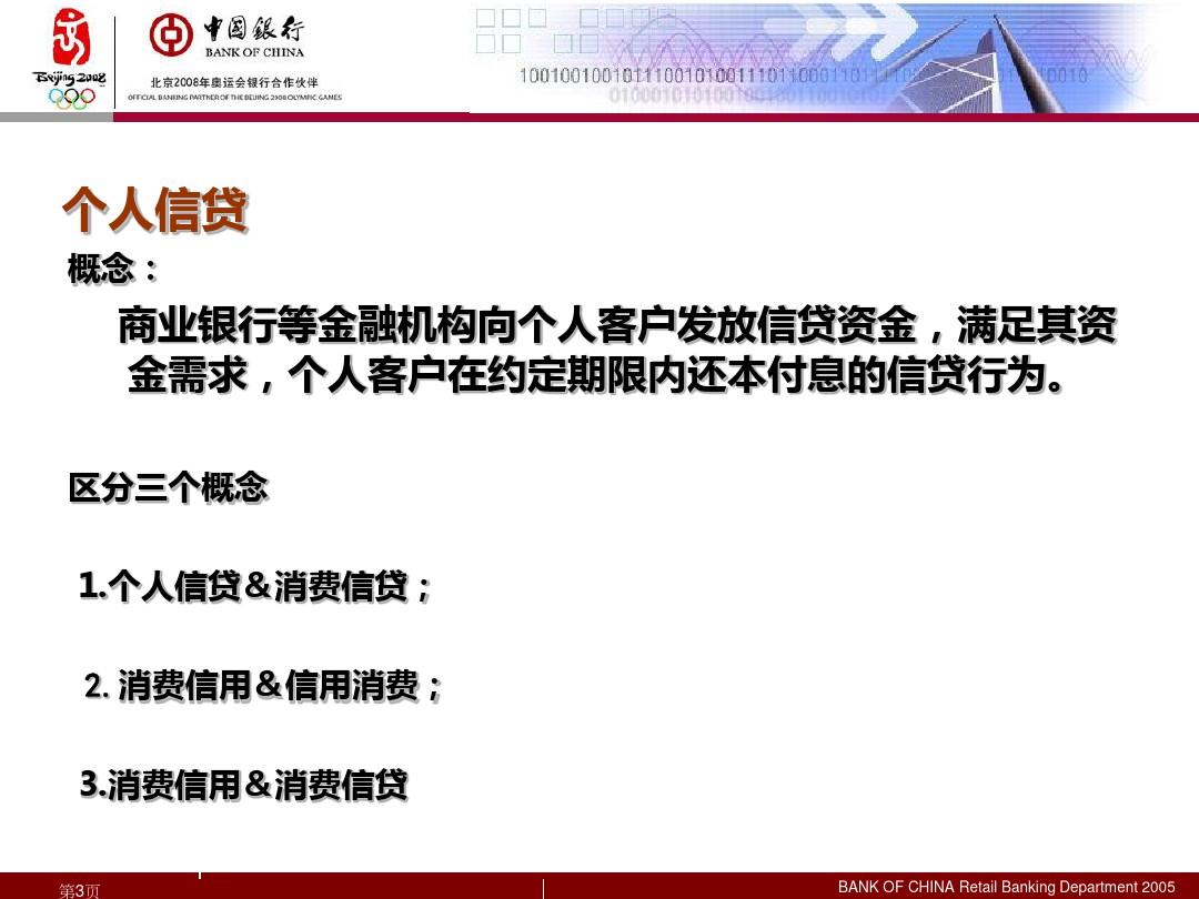 中国银行个人贷款业务介绍 PPT课件