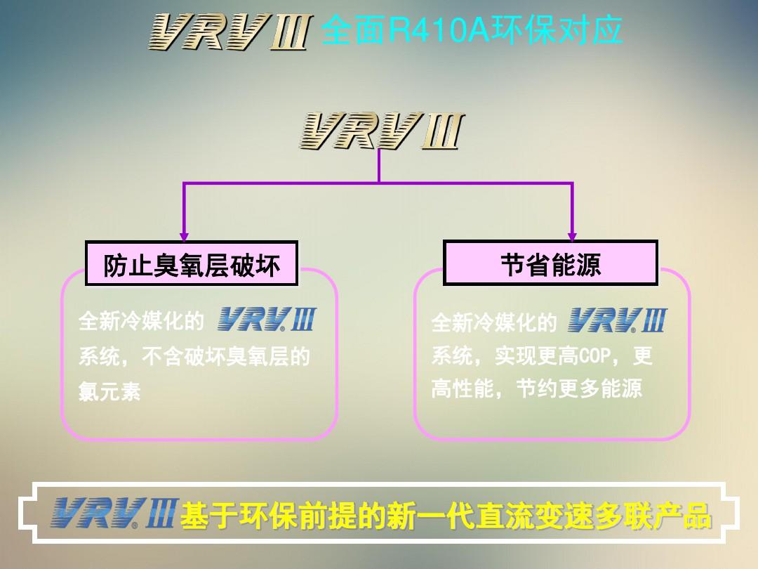 大金VRV3产品介绍