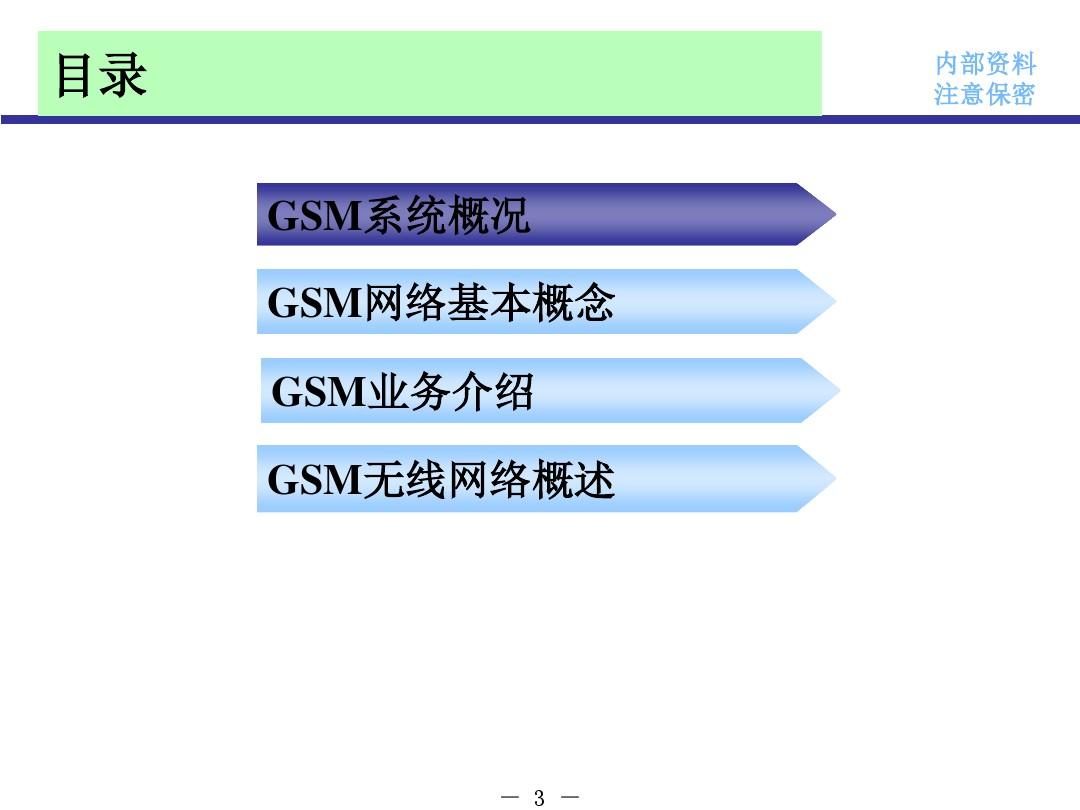 GSM基础知识