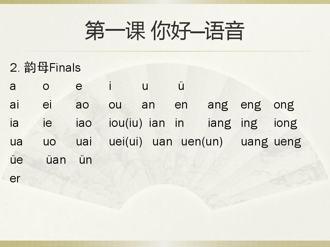 汉语口语速成 入门篇第1课
