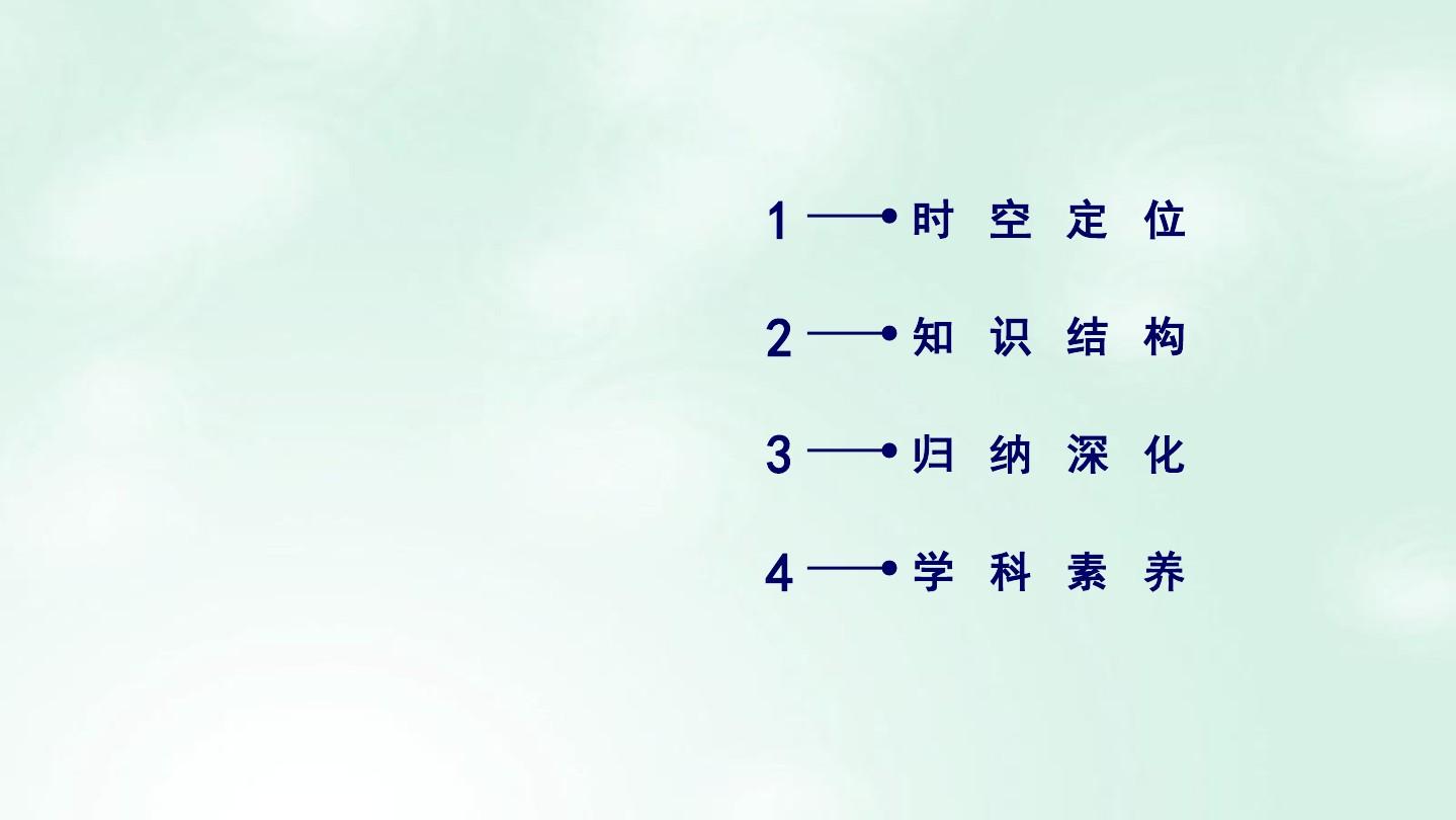 高中历史专题五现代中国的对外关系专题整合课件人民版必修1 (1)