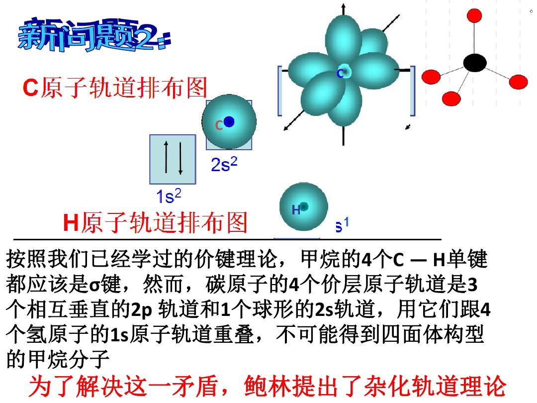 人教版化学选修三第二章第二节分子的立体构型杂化轨道理论精讲